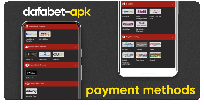 List of available payment methods in Dafabet app