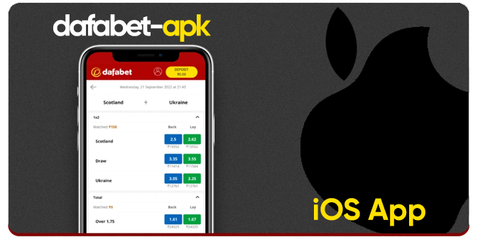 Dafabet mobile app for iPhone and iPad